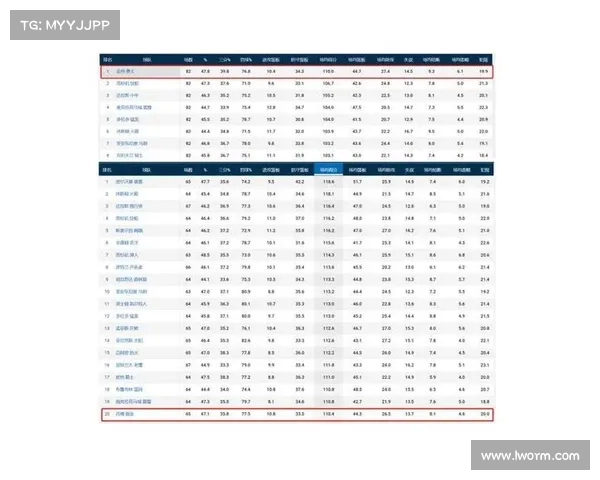 NBA每节比分分析:精准剖析比赛节奏与得分变化对胜负的影响 NBA每节比分分析:精准剖析比赛节奏与得分变化对胜负的影响