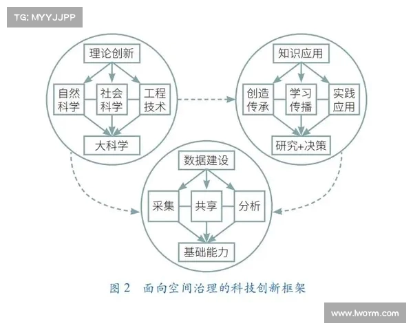 NBA教练战术创新与应用:现代篮球策略的演变与实践分析 NBA教练战术创新与应用:现代篮球策略的演变与实践分析
