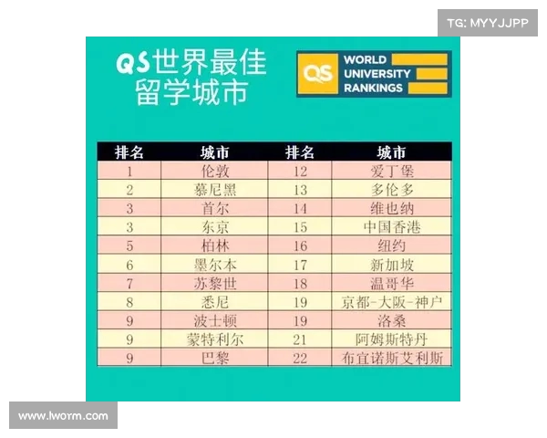 英雄联盟S赛历史最强战队分析与排名揭晓 英雄联盟S赛历史最强战队分析与排名揭晓